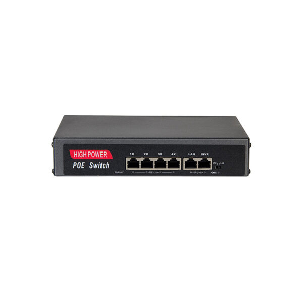 سوئیچ شبکه SV-W4PE20M