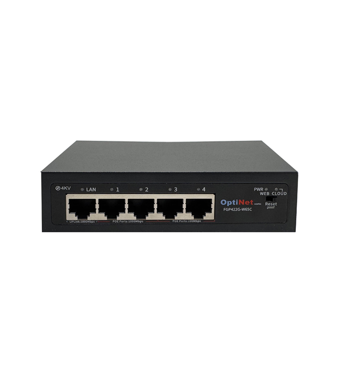 سوئیچ POE اپتینت مدل FGP422G-W65C